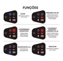 Massageador Ocular Terapêutico: Alívio Imediato e Relaxamento Profundo